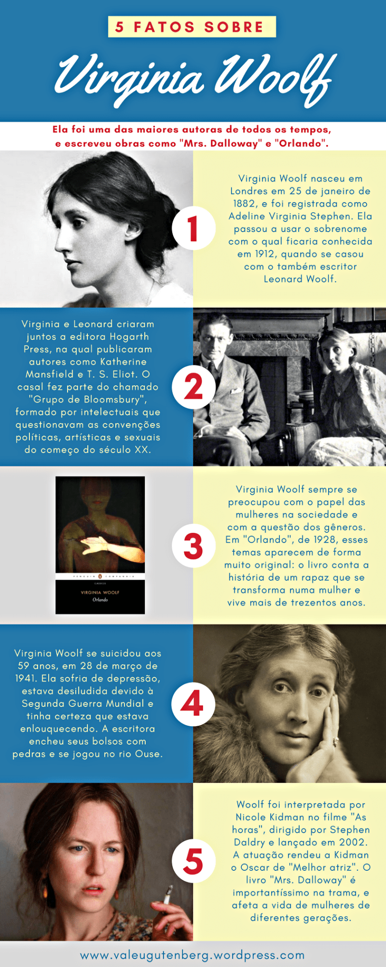 infografico-5-fatos-sobre-virginia-woolf